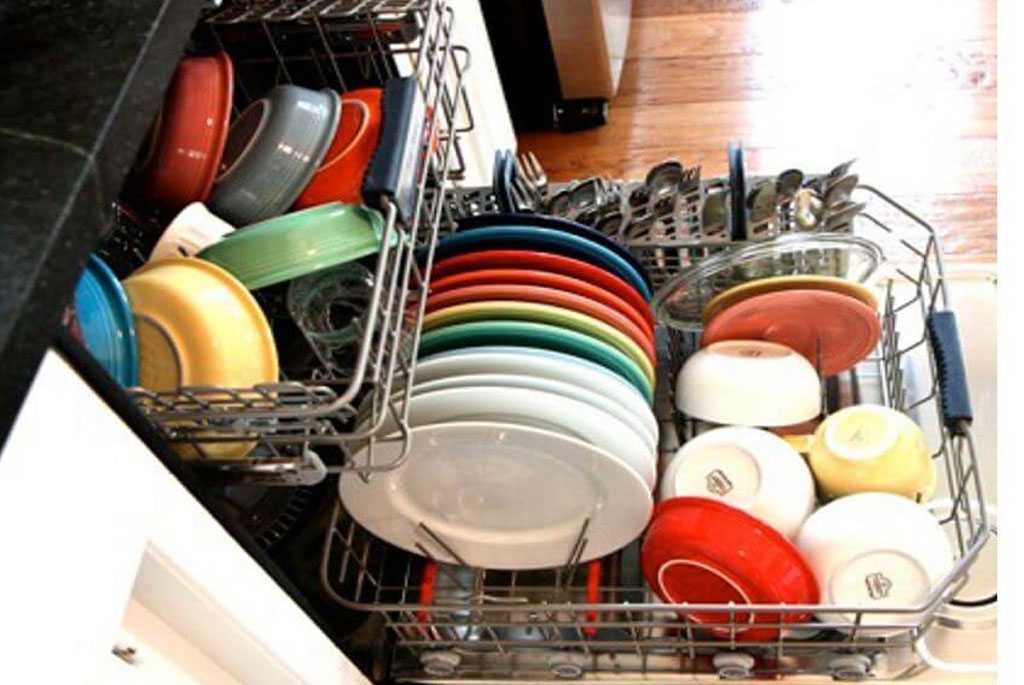 Посудомоечная машина не отмывает посуду Canrey