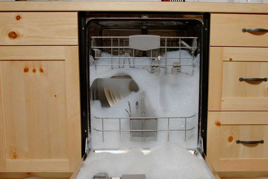 Посудомоечная машина не промывает посуду Canrey